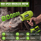 SEEVOLX 1500G Brushless Handheld Cordless Turbor With 2* 21V 3.0AH Battery