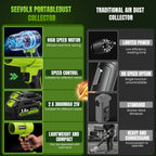 SEEVOLX 1500G Brushless Handheld Cordless Turbor With 2* 21V 3.0AH Battery